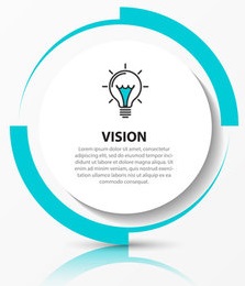 Vision